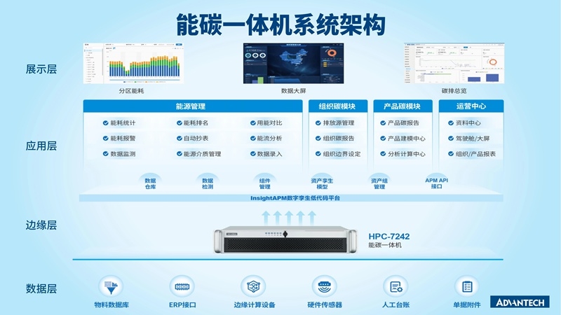 郑州研华资讯科技(郑州研华资讯科技怎么样)下载