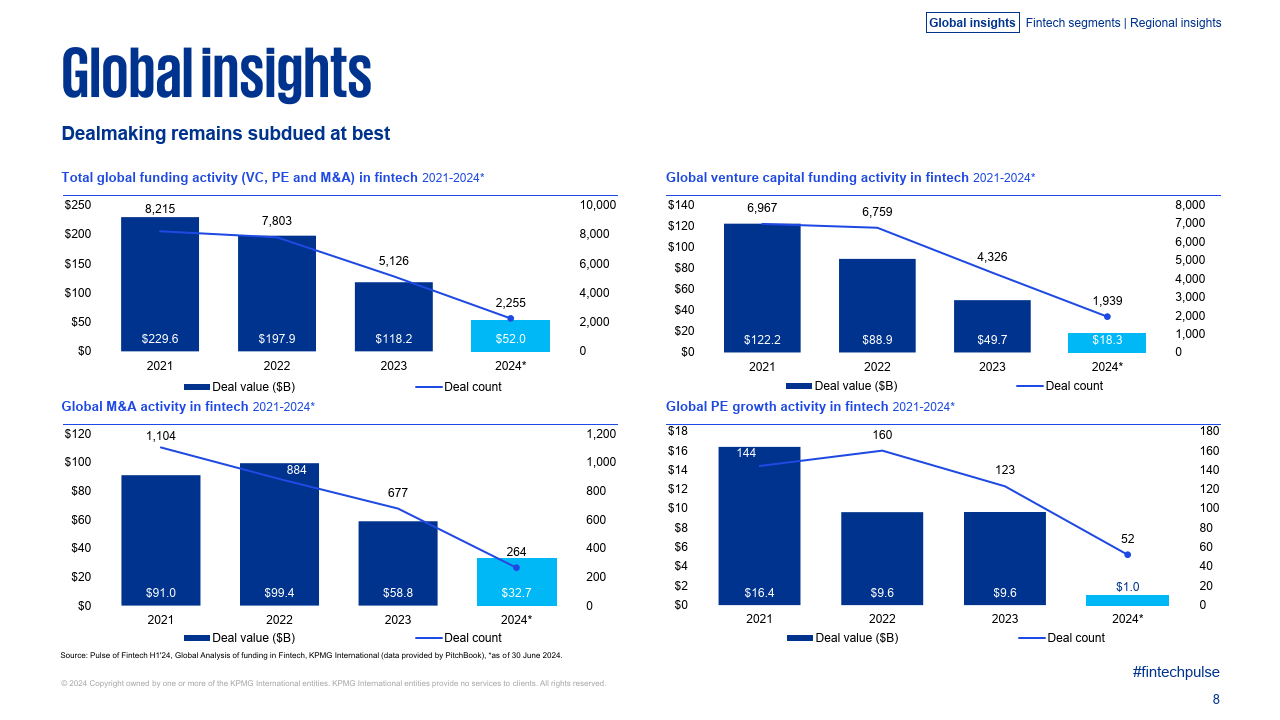 金融科技资讯英语(金融科技资讯英语翻译)下载