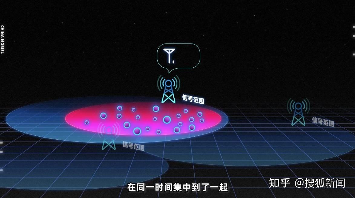 热门科技资讯推荐知乎(热门科技资讯推荐知乎文章)下载