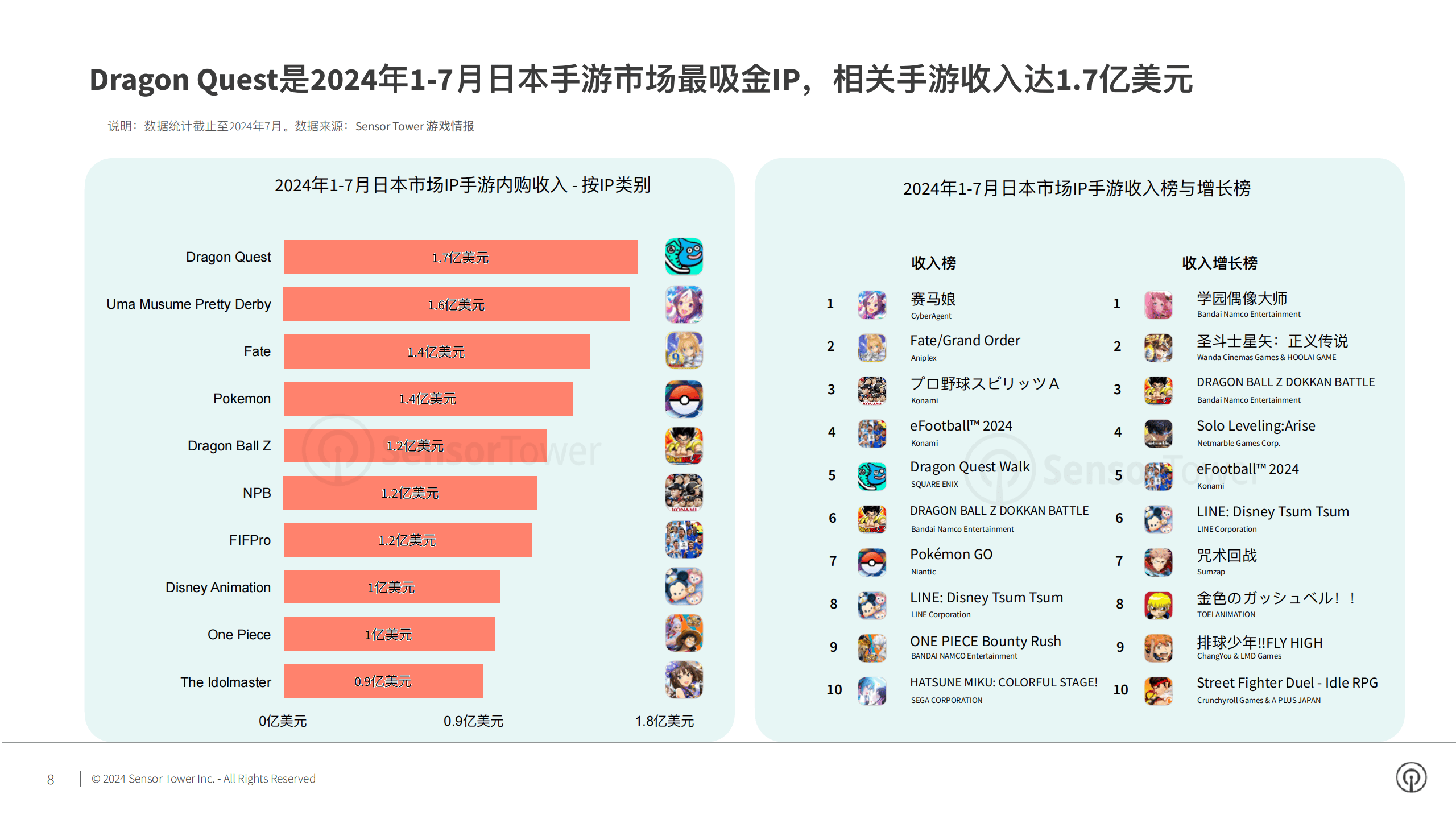 日本出的手游(日本出的手游有哪些)下载