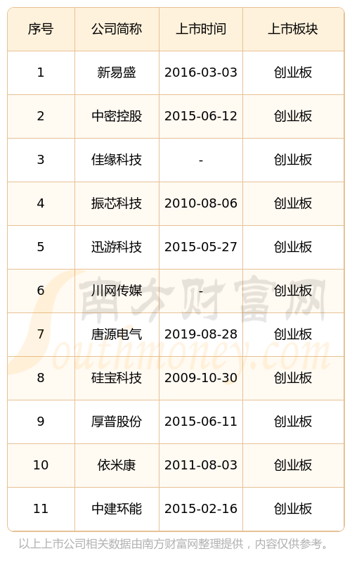 佳缘科技最新资讯股价(佳缘科技最新资讯股价走势)下载