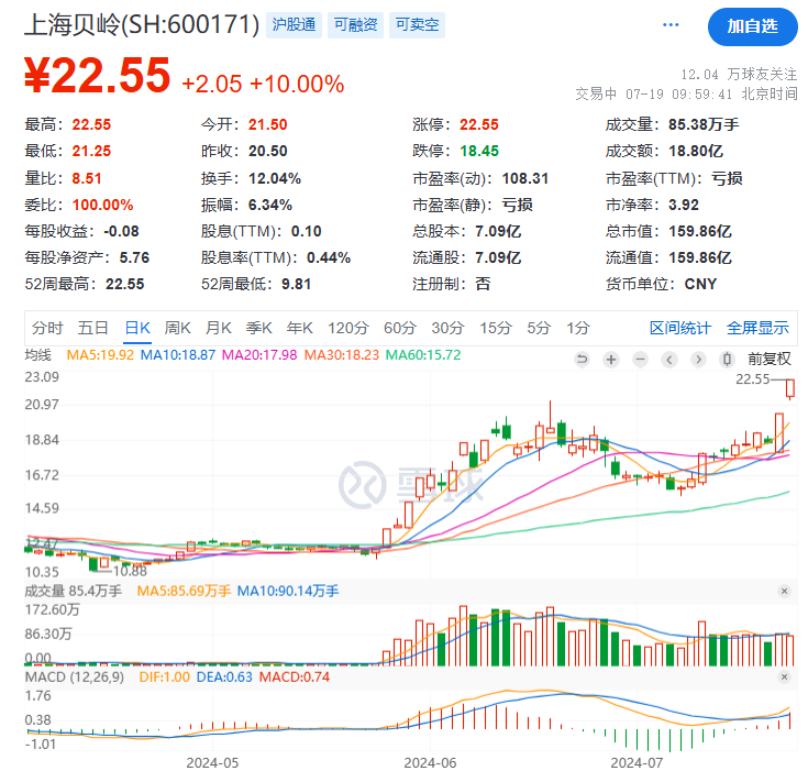 佳缘科技最新资讯股价(佳缘科技最新资讯股价走势)下载