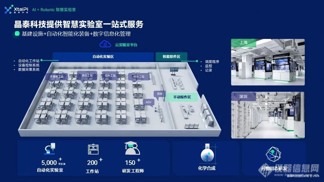 新科技实验资讯(新科实验室设备有限公司)下载