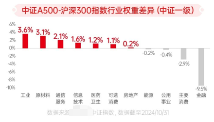 资讯科技含义(资讯科技重要吗)下载