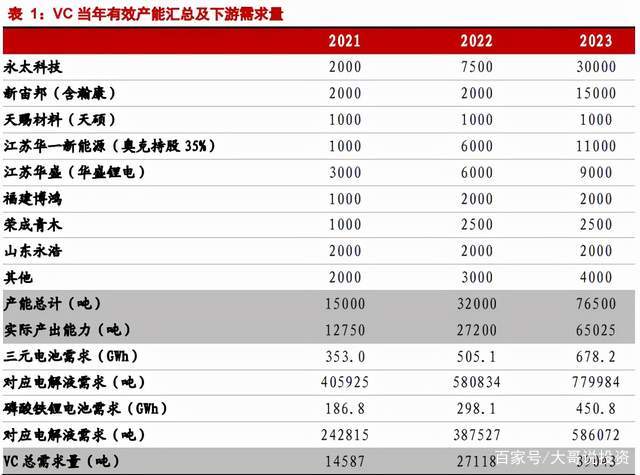 永太科技利好资讯(永太科技2020年业绩释放)下载