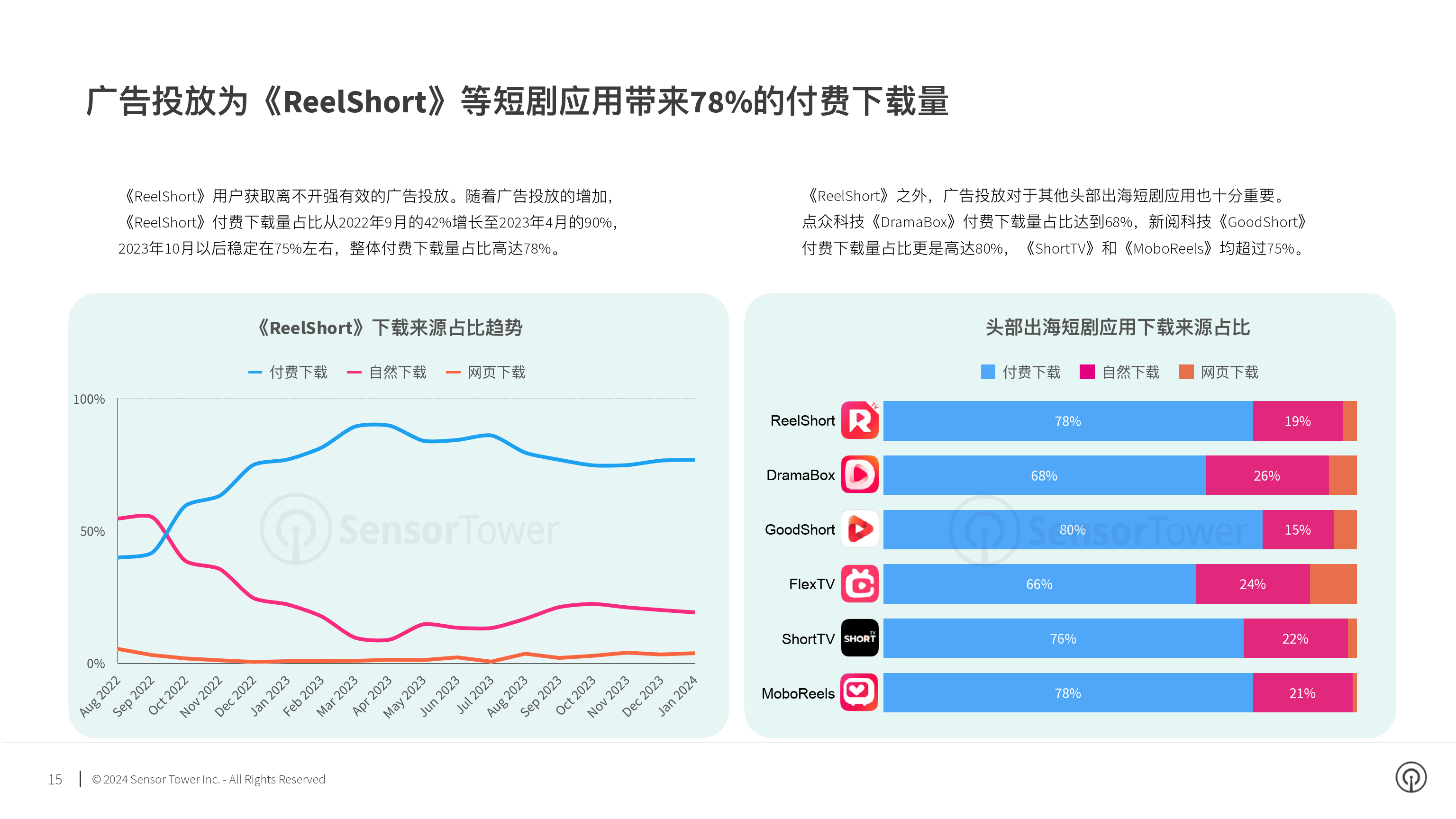 世链通应用下载(世链财经app下载)下载