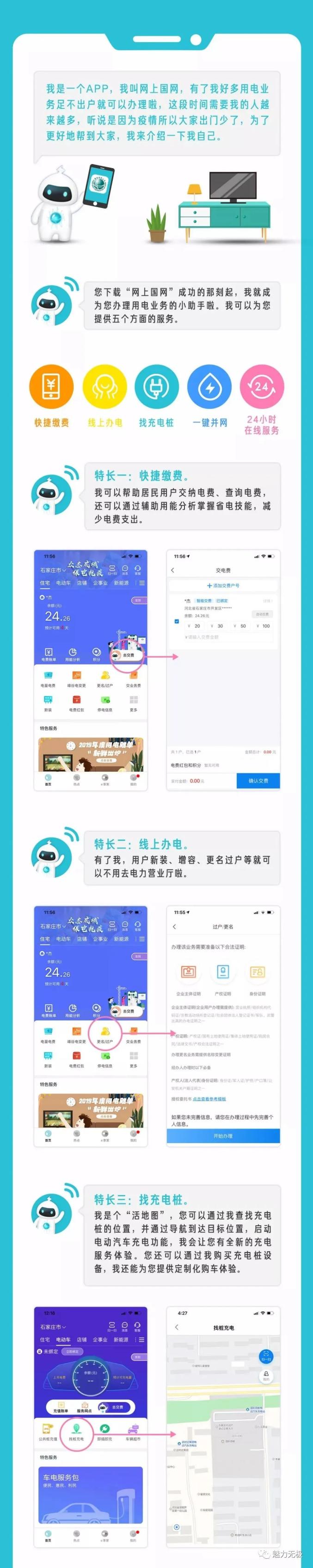 下载网上国网应用(应用商店下载网上国网app)下载