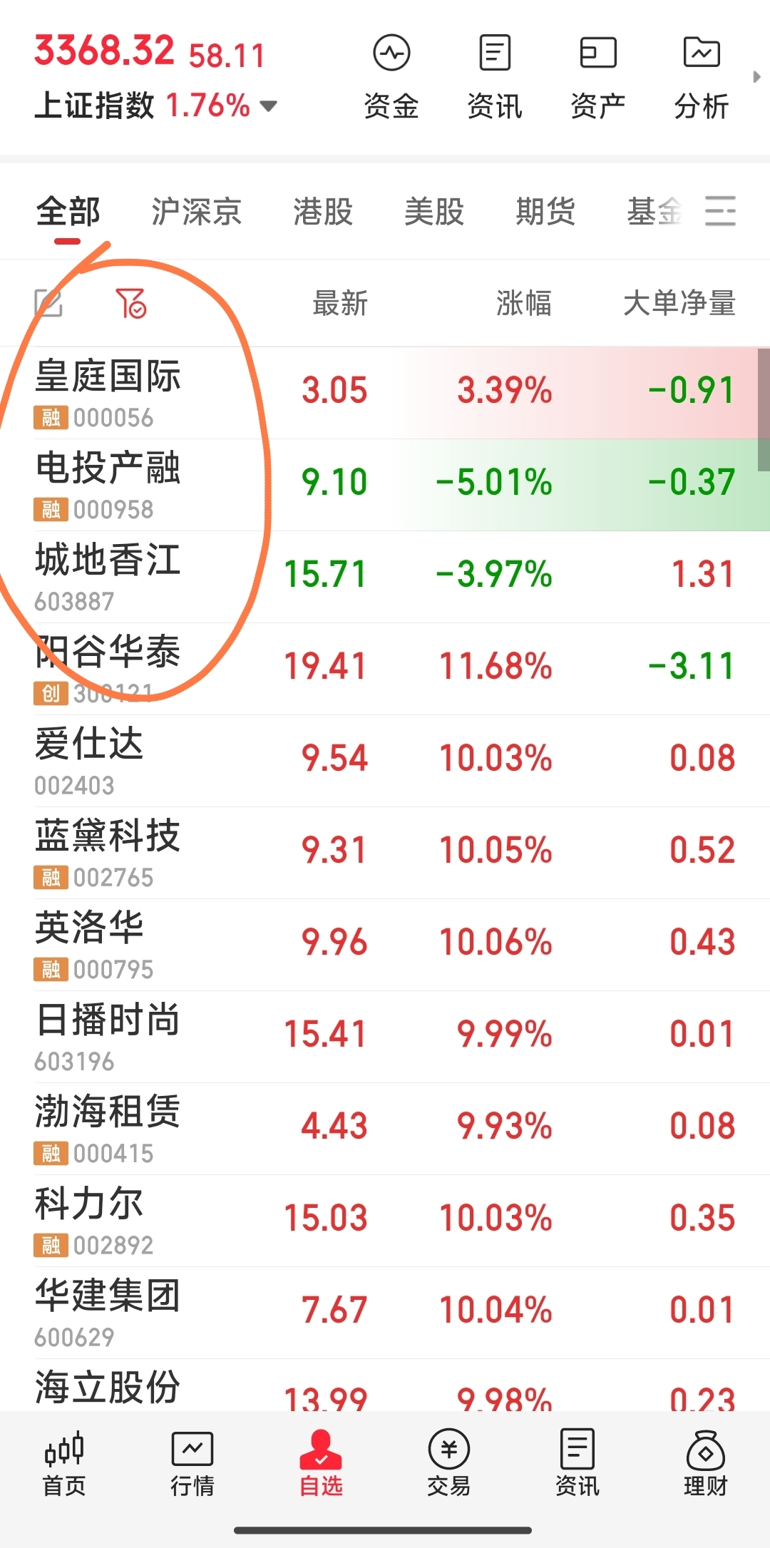 爱仕达科技资讯(爱仕达科技资讯怎么样)下载