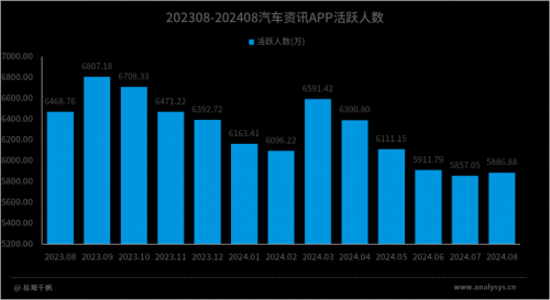 国外科技资讯趋势(国外科技资讯app)下载