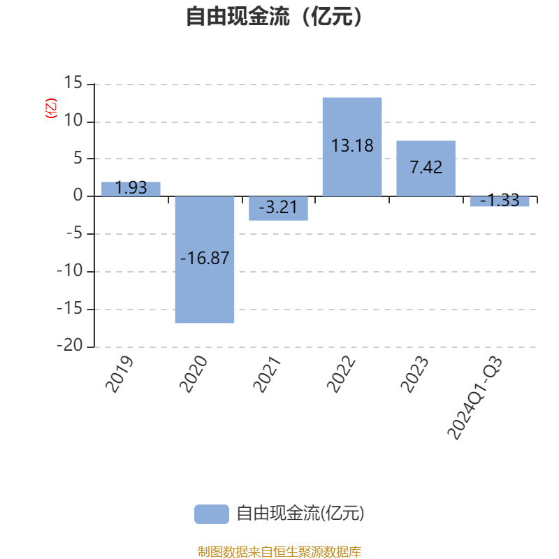 光弘科技最新资讯(光弘科技股份有限公司官网)下载