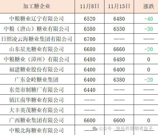 中粮科技最新资讯(中粮科技最新资讯消息)下载