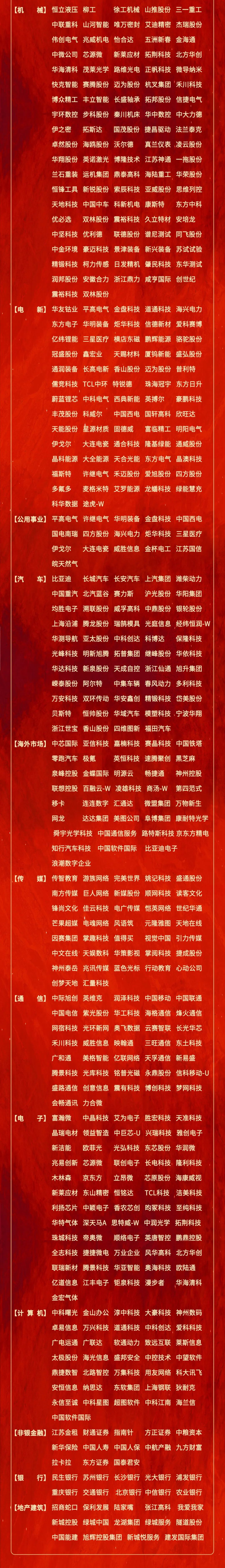 正帆科技最新资讯(正帆科技是做什么的)下载