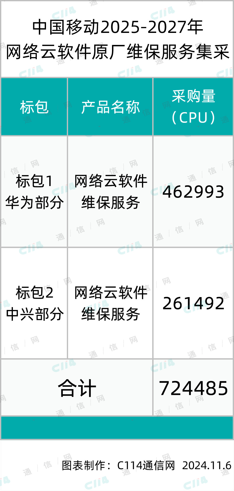 互联网科技资讯app(互联网科技资讯外国网站)下载